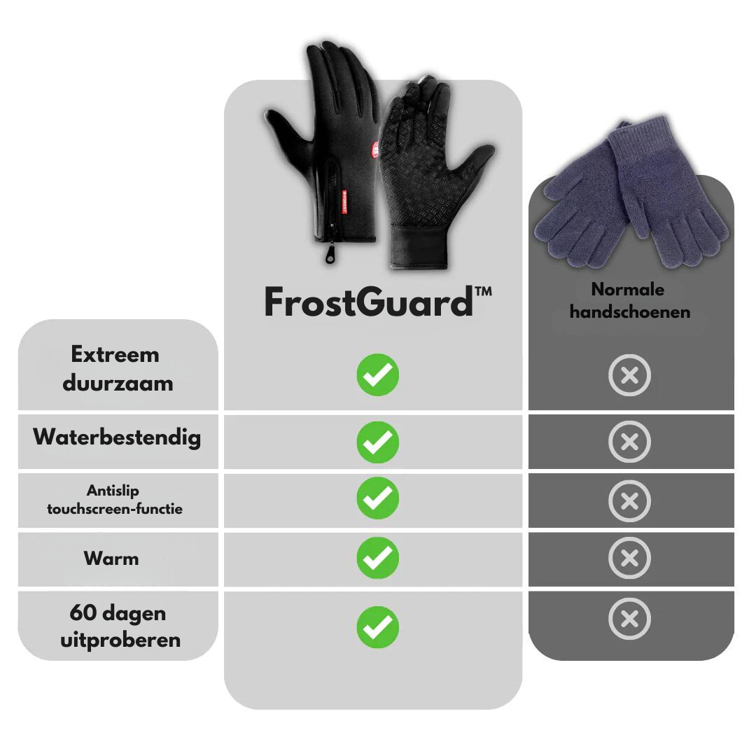 FrostGuard™ | Warme Handen in ijzige Omstandigheden